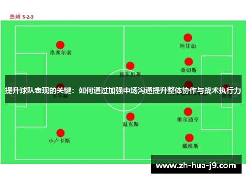 提升球队表现的关键：如何通过加强中场沟通提升整体协作与战术执行力