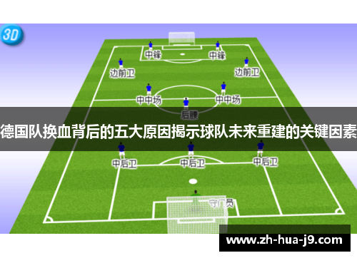 德国队换血背后的五大原因揭示球队未来重建的关键因素