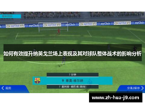 如何有效提升纳英戈兰场上表现及其对球队整体战术的影响分析