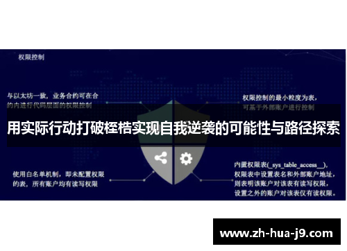 用实际行动打破桎梏实现自我逆袭的可能性与路径探索