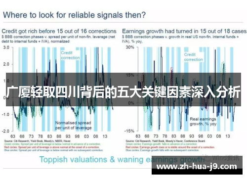 广厦轻取四川背后的五大关键因素深入分析