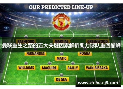 曼联重生之路的五大关键因素解析助力球队重回巅峰