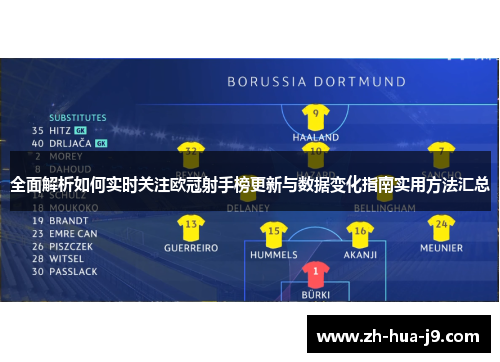 全面解析如何实时关注欧冠射手榜更新与数据变化指南实用方法汇总