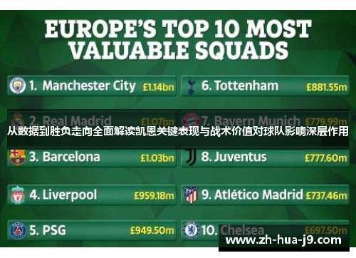 从数据到胜负走向全面解读凯恩关键表现与战术价值对球队影响深层作用 从数据到胜负走向全面解读凯恩关键表现与战术价值对球队影响深层作用