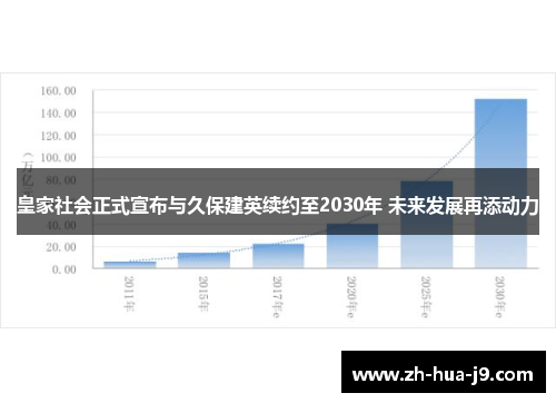 皇家社会正式宣布与久保建英续约至2030年 未来发展再添动力