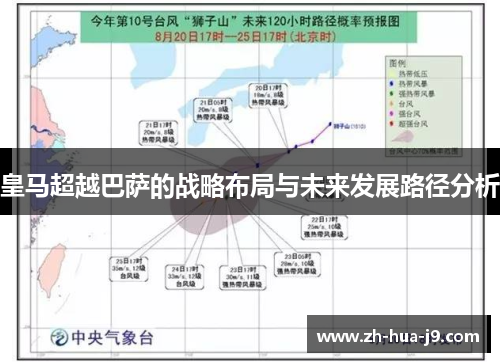 皇马超越巴萨的战略布局与未来发展路径分析 皇马超越巴萨的战略布局与未来发展路径分析