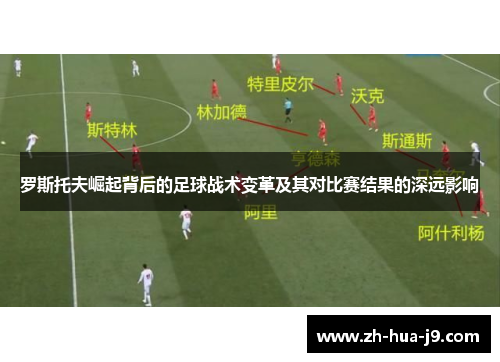 罗斯托夫崛起背后的足球战术变革及其对比赛结果的深远影响