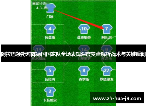 阿拉巴领衔对阵德国国家队全场表现深度复盘解析战术与关键瞬间